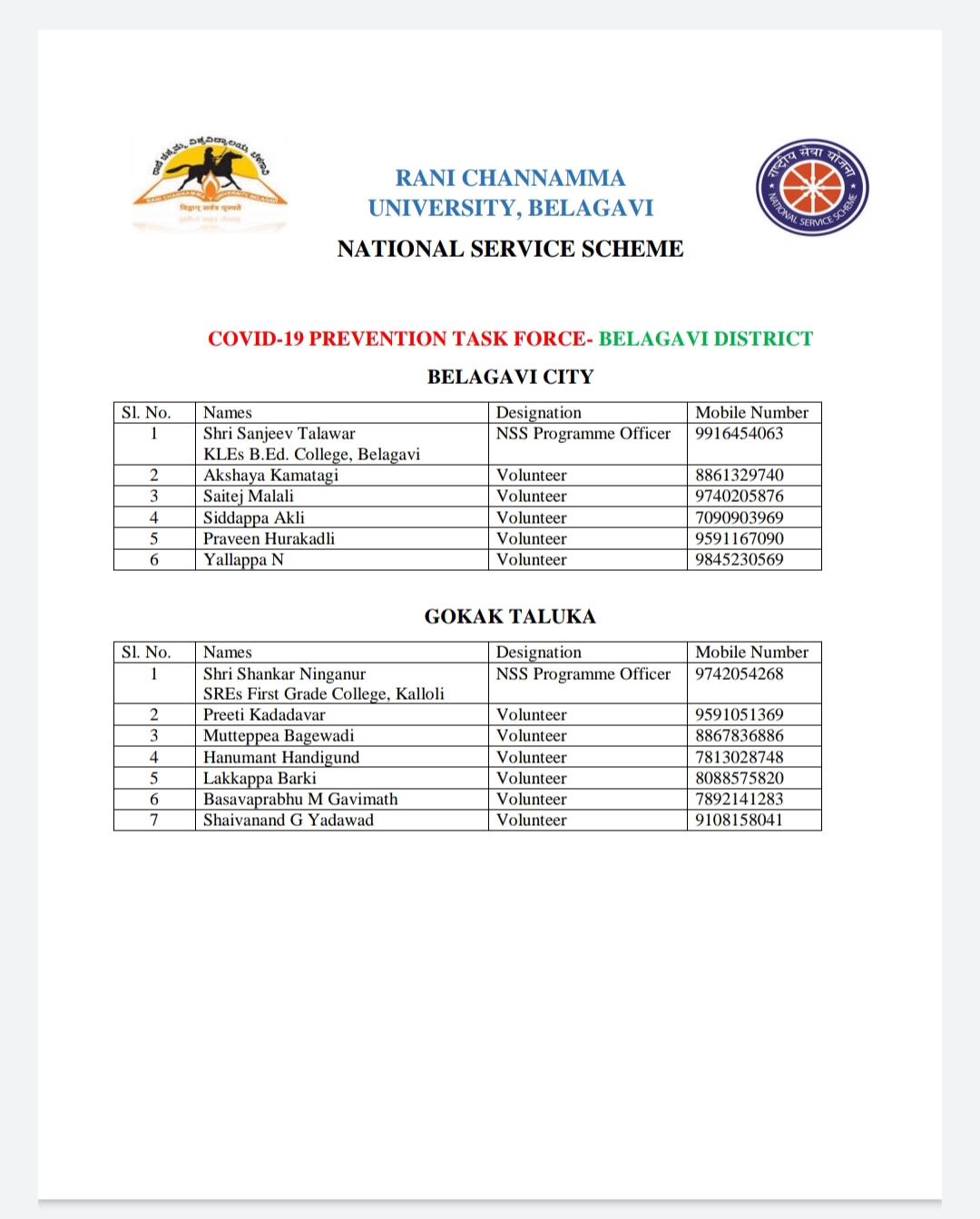 Rcub Syllabus Syllabus Rcub Bcom Mcom Admission Channamma 